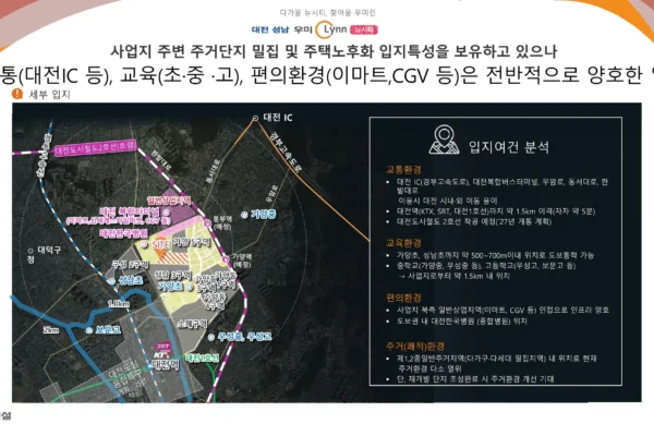 대전 성남 우미린 뉴시티 모델하우스 입지안내 01