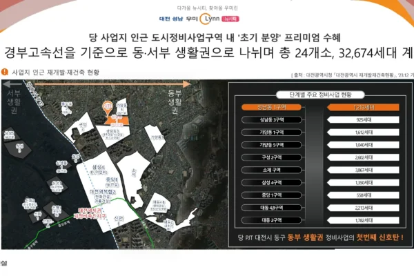 대전 성남 우미린 뉴시티 모델하우스 입지안내 02