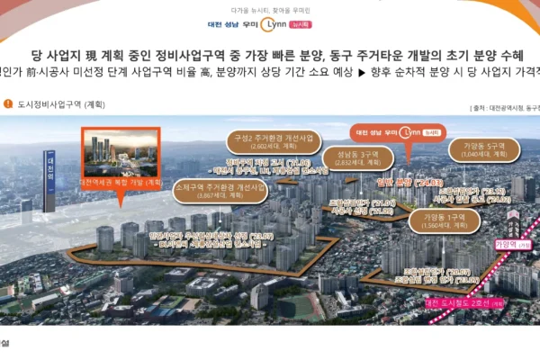 대전 성남 우미린 뉴시티 모델하우스 입지안내 03