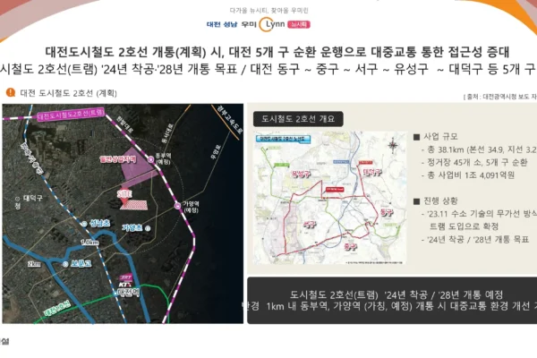 대전 성남 우미린 뉴시티 모델하우스 입지안내 06